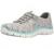 Skechers Sport Women's Empire Fashion Sneaker