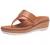 Cole Haan Women's Originalgrand Flatform Thong Sandal Wedge