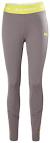 Helly-Hansen Womens LIFA Active Base Layer Pant