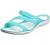 Crocs Women's Swiftwater Sandal, Lightweight and Sporty Sandals for Women