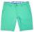 Tommy Bahama Mens Boracay Shorts