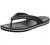 Crocs Women's Crocband Flip Flop | Slip-on Sandals | Shower Shoes