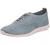 Cole Haan Women's Zerogrand Stitchlite Oxford