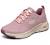 Skechers Women's Arch Fit Keep It Up Sneaker