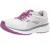 Brooks Ghost 12