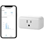 SONOFF S40 15A WiFi Smart Plug with Energy Monitoring ETL Certified, Smart Outlet Timer Switch, Works with Alexa &amp; Google Home Assistant, IFTTT Supporting, No Hub Required