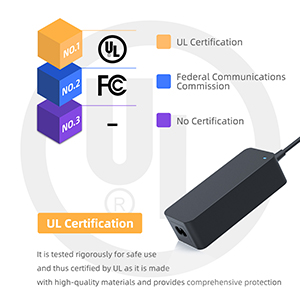 ul certification