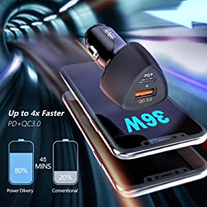 36W fast car charger