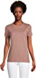 Lands' End Women's Relaxed Supima Cotton Short Sleeve Crewneck T-Shirt