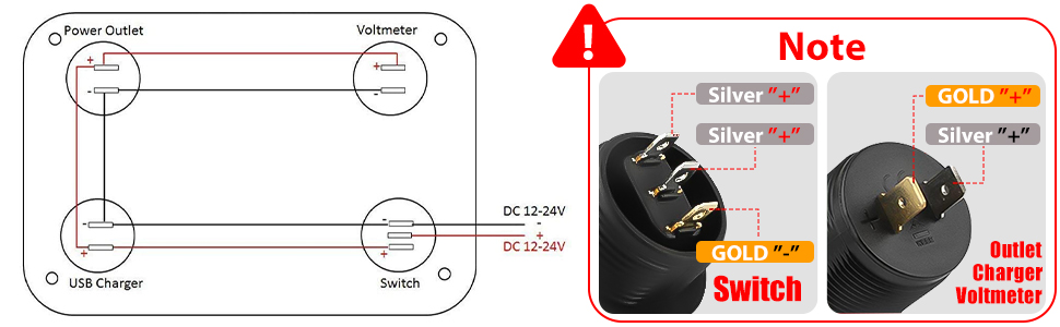 4 in 1 Charger Outlet Socket Panel