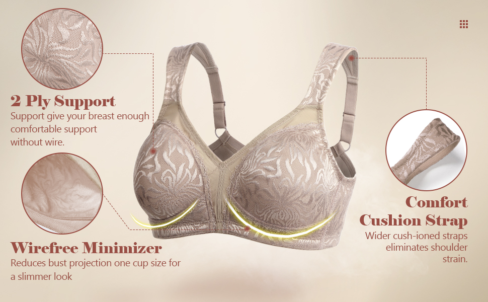 minimizer bra