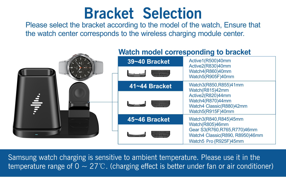 Samsung Watch Charger