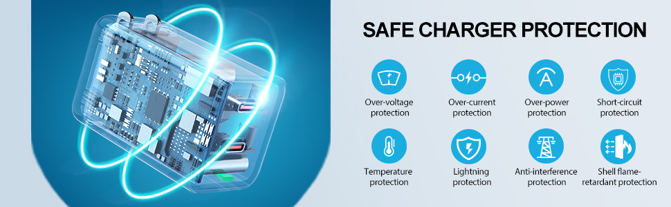 usb c GaN charger