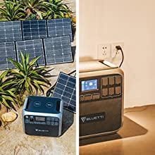 BLUETTI AC200P Get Recharged by Solar and AC Power Simultaneously