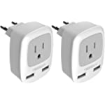 European Plug Adapter 2 Pack, TESSAN International Travel Power Outlet Adaptor with 2 USB, Type C Charger from USA to Most of Europe EU Spain Iceland Germany France Italy Israel