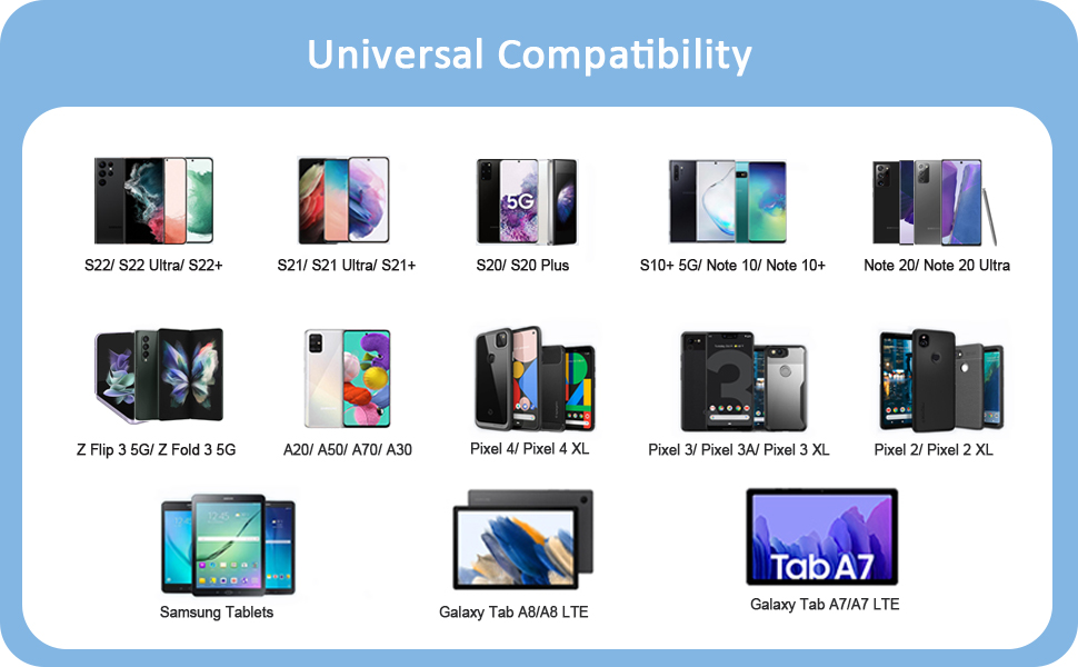 samsung super fast charger type c