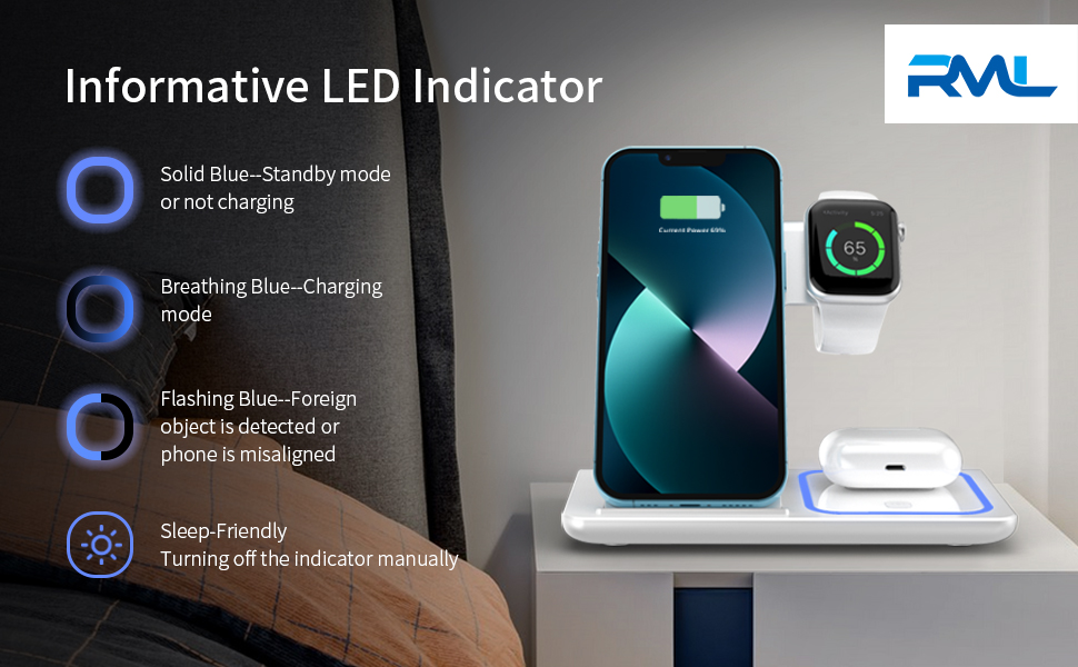 Informative LED Indicator