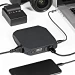 Omni 20+ Bundle AC/DC/USBC Power Bank - Bundle with Protective Case and Fast Charger | Battery Backup for Laptops: MacBook Pro/iPad Pro/Dell/Surface | Smart Devices:iPhone/Samsung/DJI/Canon/Nikon/DSLR