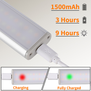 1500 mAh Rechargeable Closet Lights