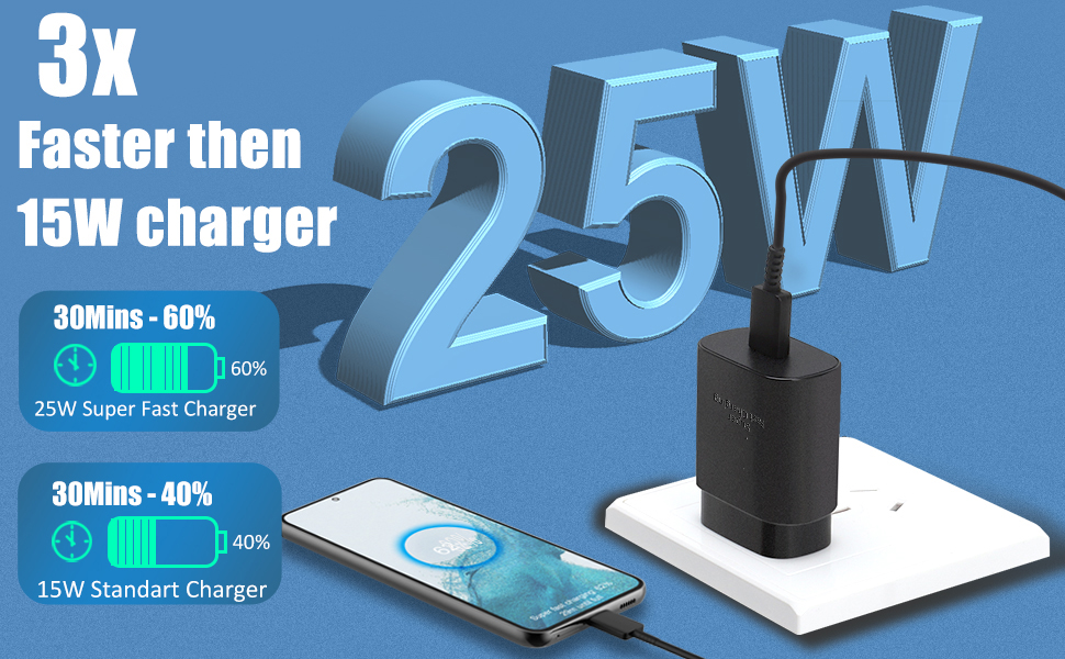 samsung s22 charger