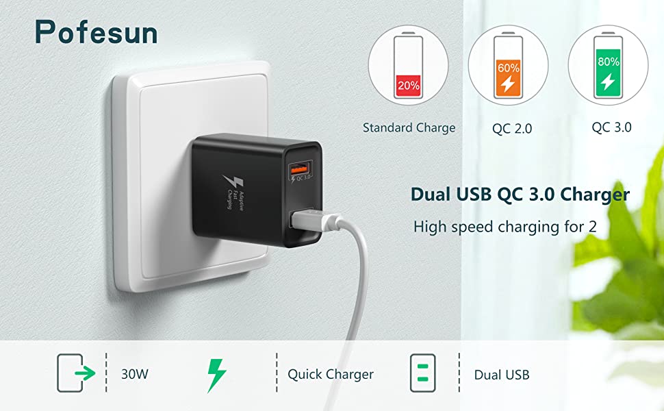 QC 3.0 Wall Charger