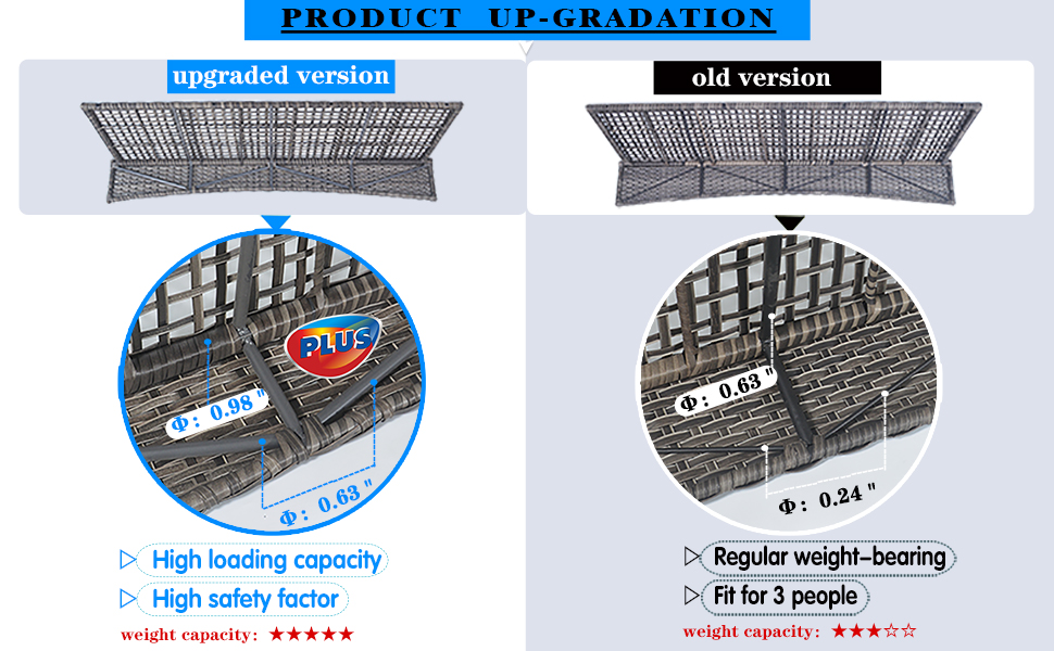 Reinforced border