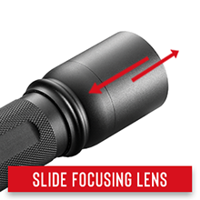 slide focus