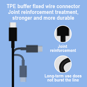 65W USB C Power Adapter