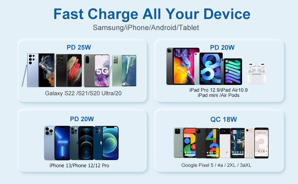 pd fast charging