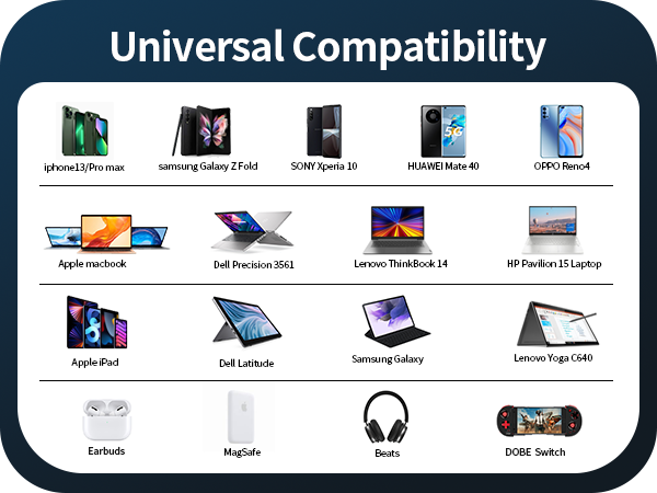 Universal Compatibility