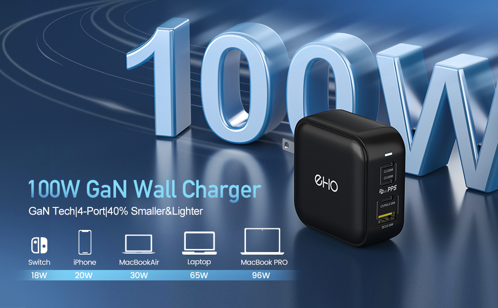 USB C Wall Charger