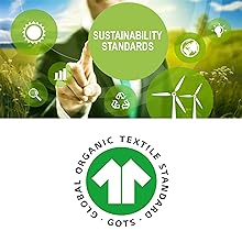 Global Organic Textile Standard logo and purpose image