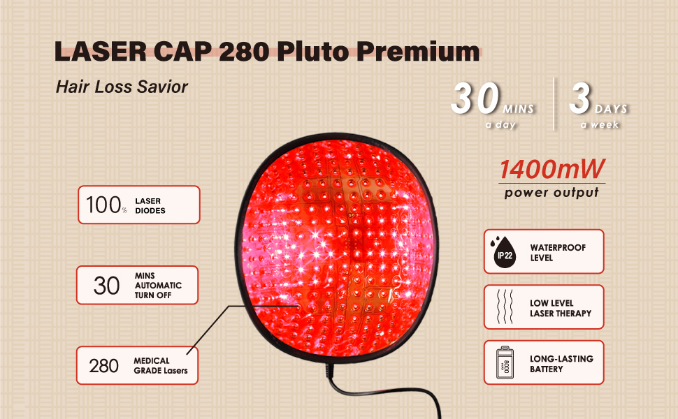 Laser Cap 280