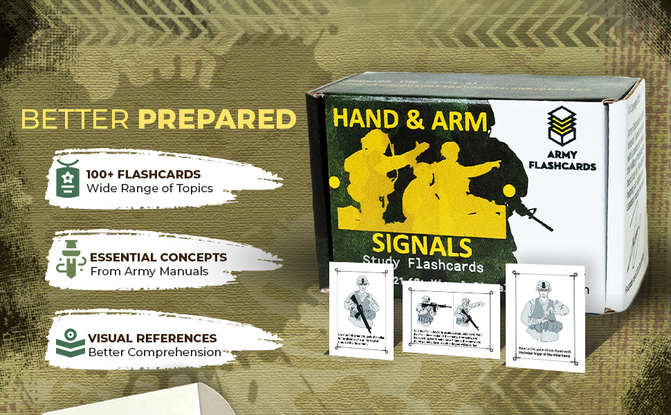 Army Flashcards