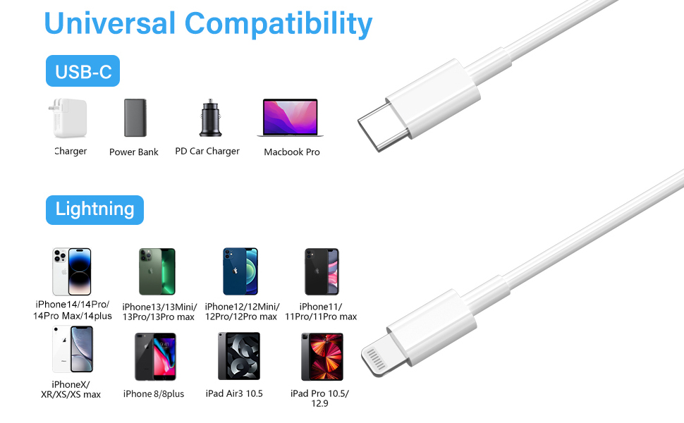 Compatible Devices