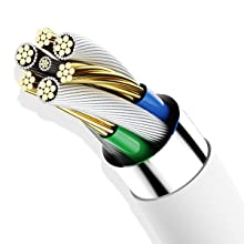 Premium copper wire to maximize charging speed