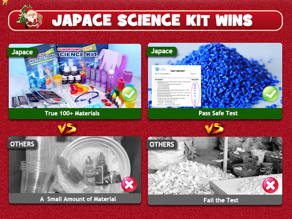 science kit