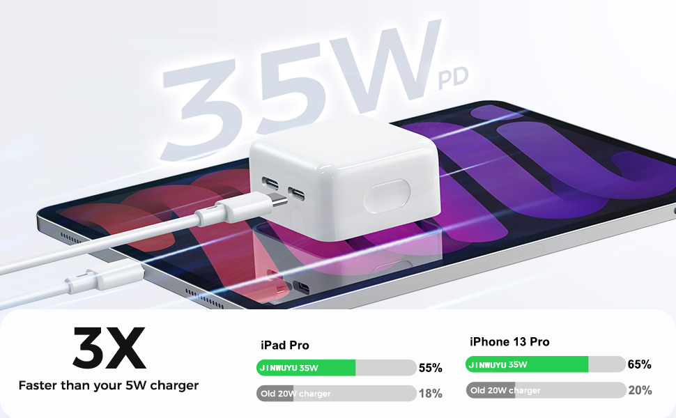 Fast Charger Block