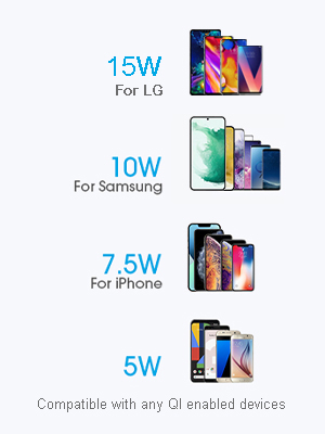 Four charging modes