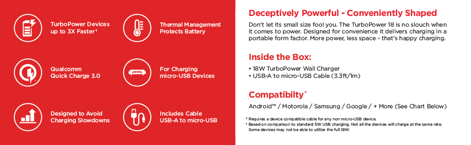 Deceptively powerful, conveniently shaped. Small but still able to provide fast charging