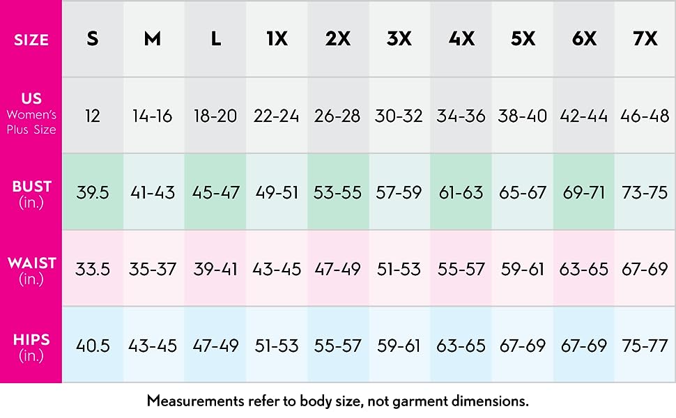 Plus Size Chart Women''s Clothing