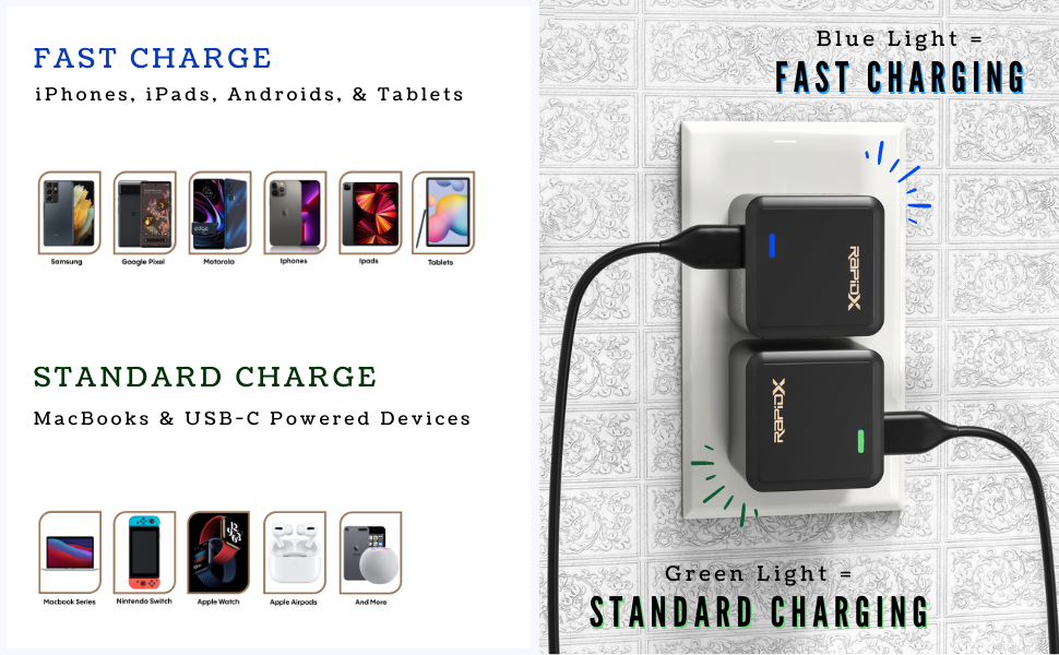 Fast charge 