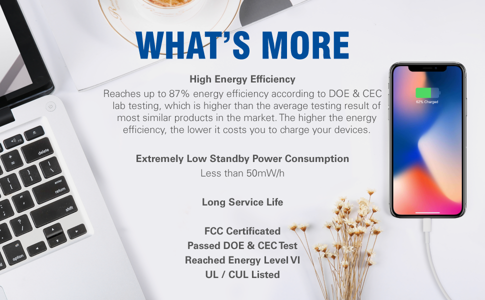 USB Charger is UL & CUL Listed and FCC Certificated