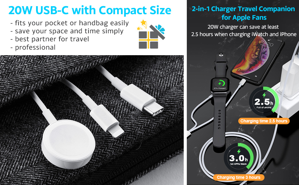 20W PD Fast Charger Adapter