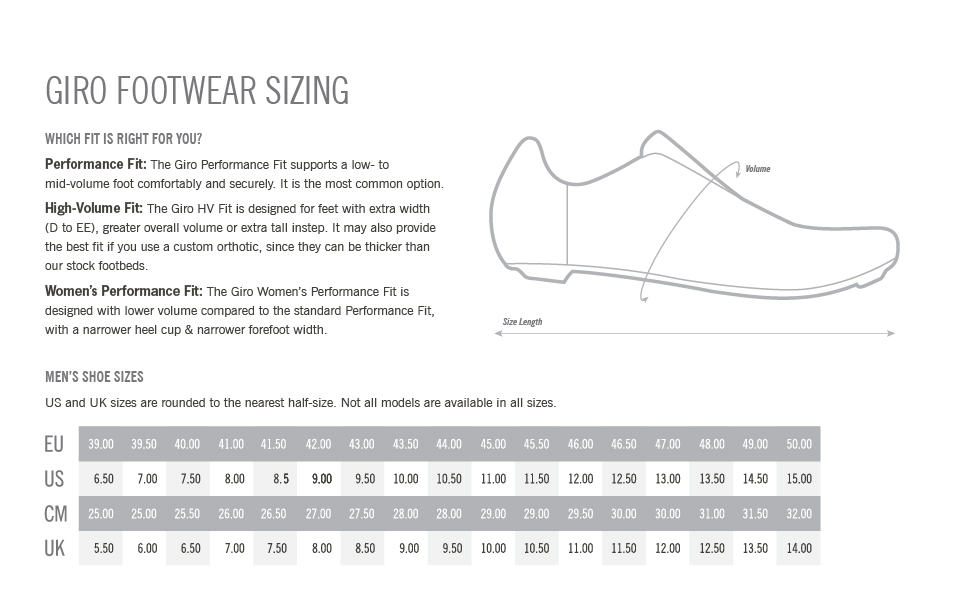 men size chart 