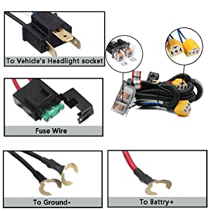 Relay wire harness