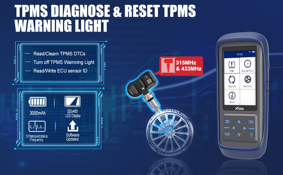 TPMS DIAGNOSTIC