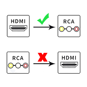 hdmi to rca converter