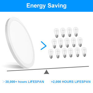 energy saving