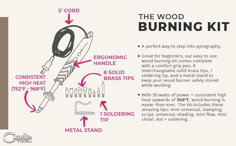 wood burning kit